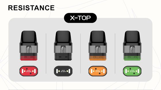 2 ml Cartucho Compatível TPD Compatível Recheado PCTG Cartucho Vazio Sistema Aberto 0,6/0,8 ohm malha VS OXVA